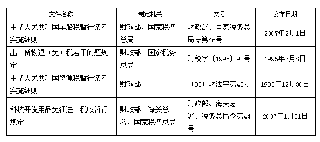 注意,又有,一,大波,税收,文件,废止,或,失效,