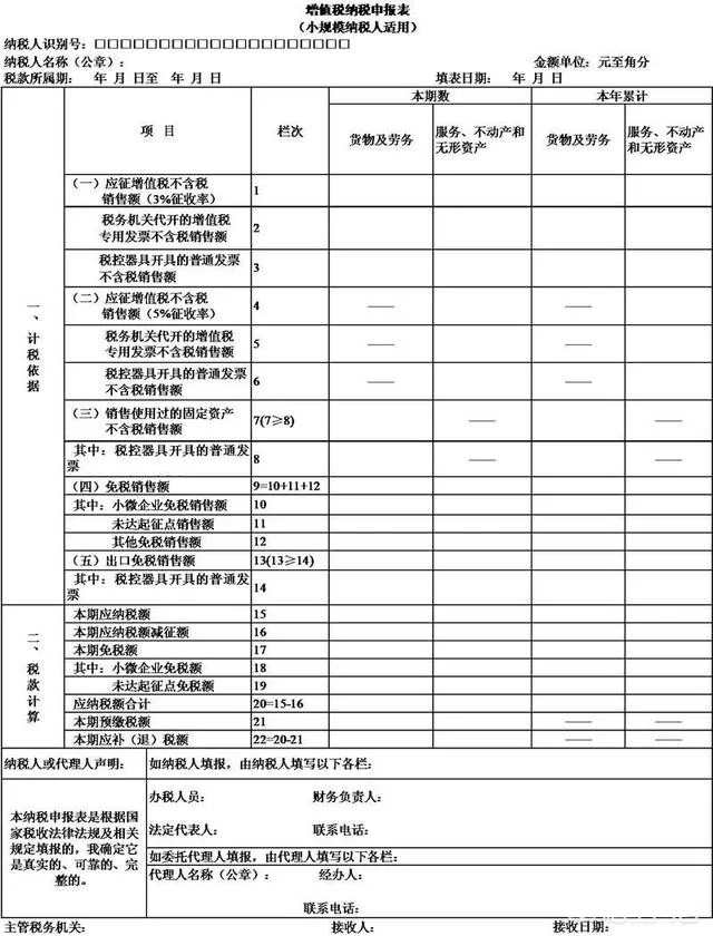 个体户,这一,申请,问題