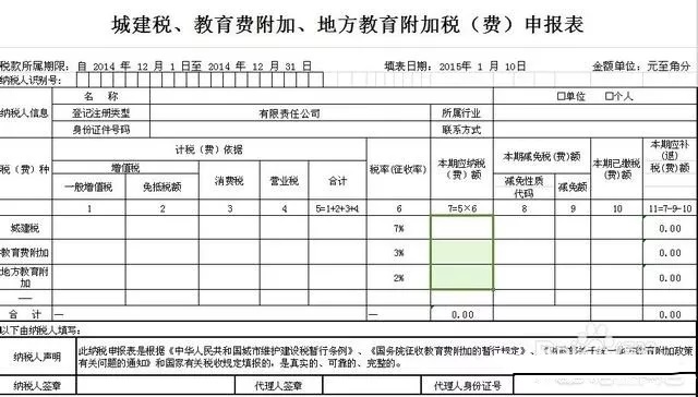 个体户,这一,申请,问題